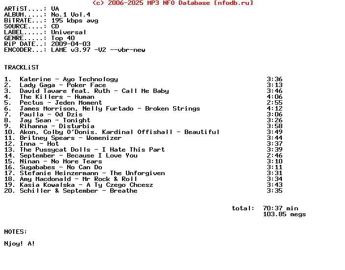 VA-No.1_Vol.4-2009-BFHMP3
