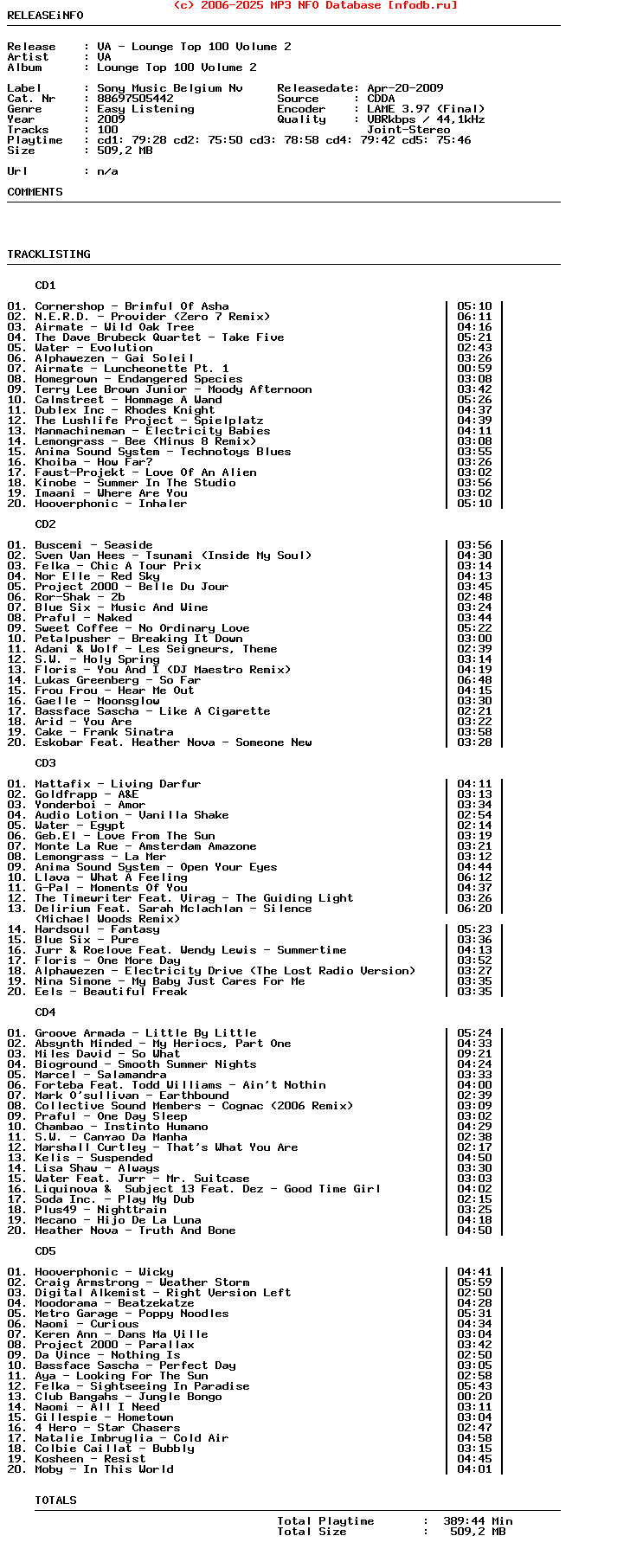 VA_-_Lounge_Top_100_Volume_2-5CD-2009
