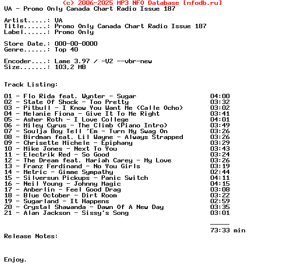 VA-Promo_Only_Canada_Chart_Radio_Issue_187-2009-MTD
