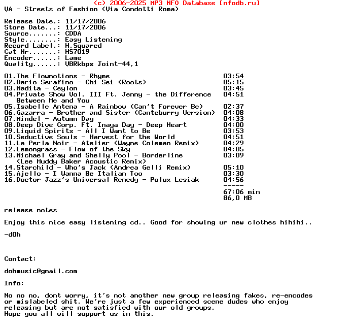 VA-Streets_Of_Fashion_(VIA_CONDOTTI_ROMA)-2006-DOH