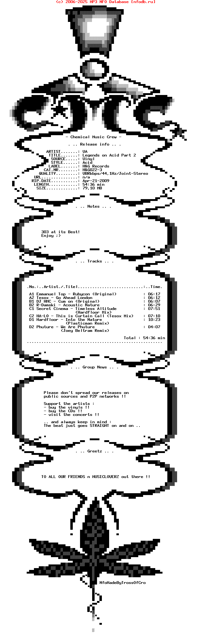 VA--Legends_On_Acid_Part_2_(HG022-3)-Vinyl-1999-CMC