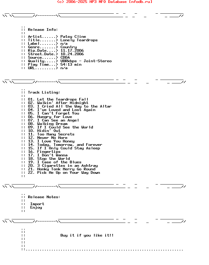 Patsy_Cline-Lonely_Teardrops-2006