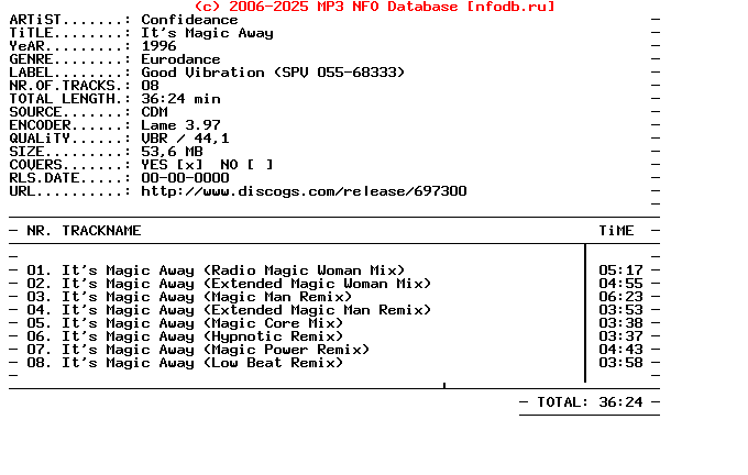 Confideance-Its_Magic_Away-(SPV-055-68333)-CDM-1996-DWM