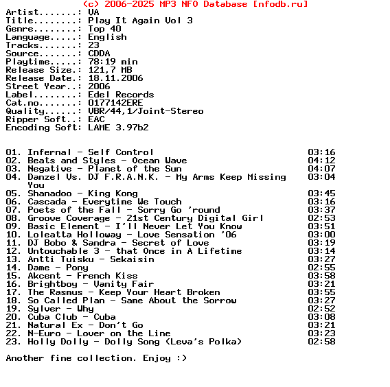 VA-Play_It_Again_Vol_3-2006