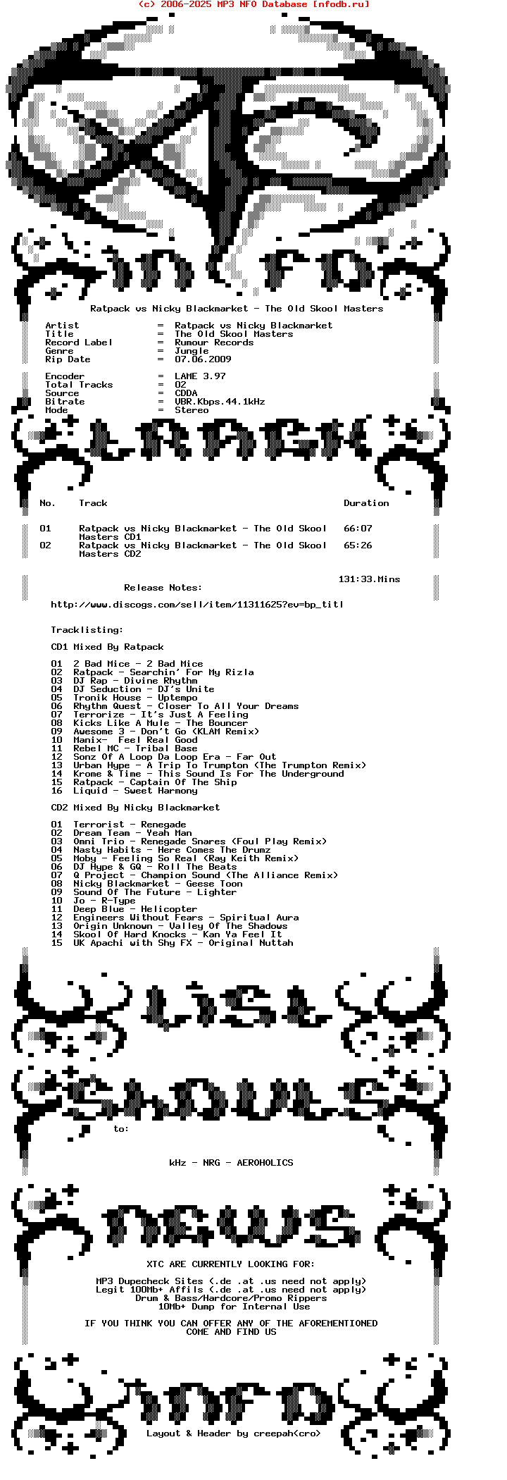 Ratpack_Vs_Nicky_Blackmarket-The_Old_Skool_Masters-Cdraid539-2CD-1998-XTC