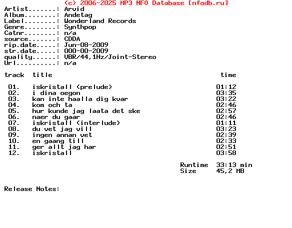Arvid-Andetag-SE-2009-JUST