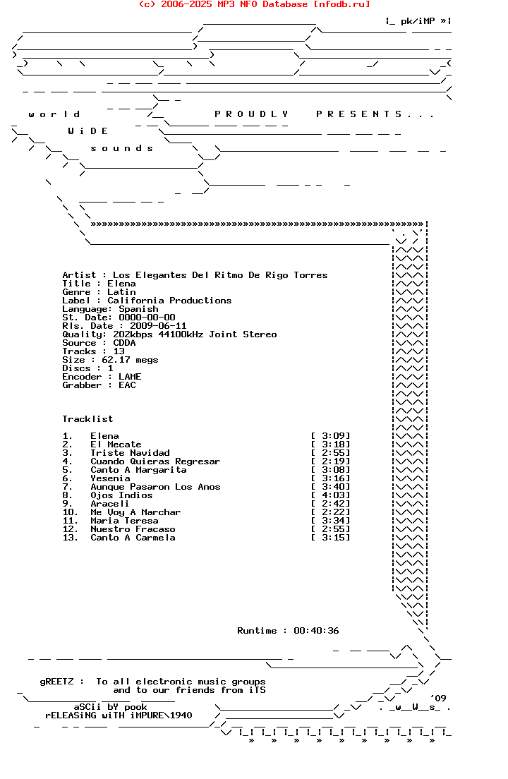 Los_Elegantes_Del_Ritmo_De_Rigo_Torres-Elena-SP-2006