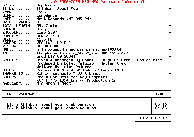 Daydream-Thinkin_About_You-(NT-049-94)-Vinyl-1995-DWM_INT