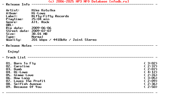 Mike_Kotulka-Hi-Lows-2009