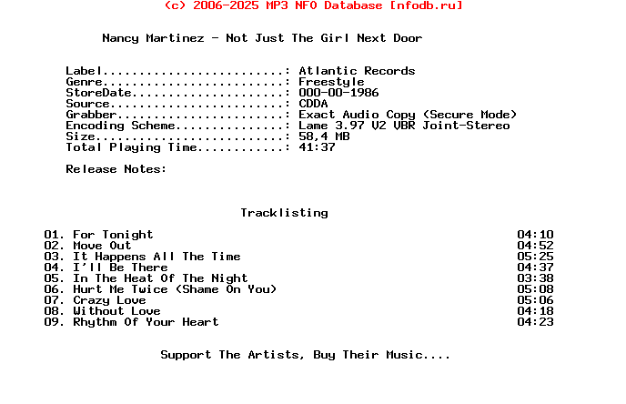 Nancy_Martinez-Not_Just_The_Girl_Next_Door-1986