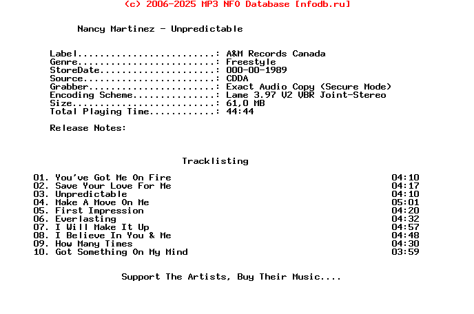 Nancy_Martinez-Unpredictable-1989
