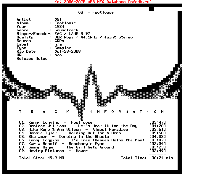 Ost-Footloose-1984-EMG_INT