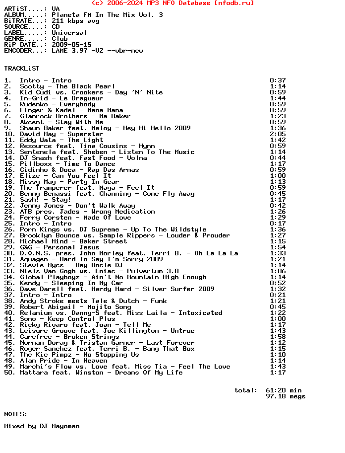VA-Planeta_Fm_In_The_Mix_Vol._3-2009