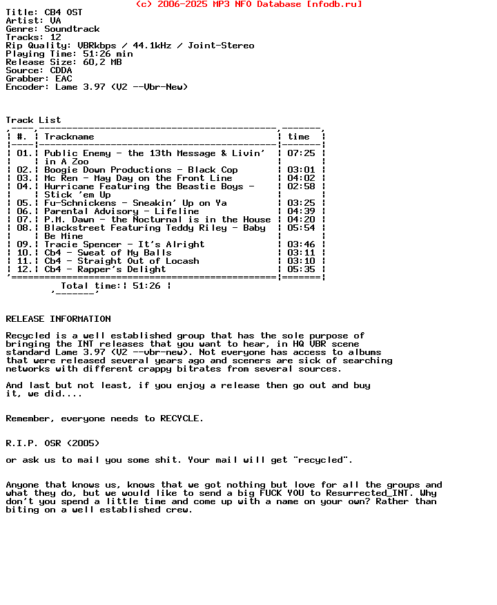 VA-Cb4_Ost-Retail-1992-Recycled_INT