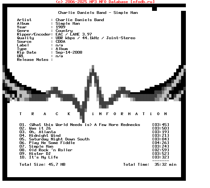 Charlie_Daniels_Band-Simple_Man-1989-EMG_INT