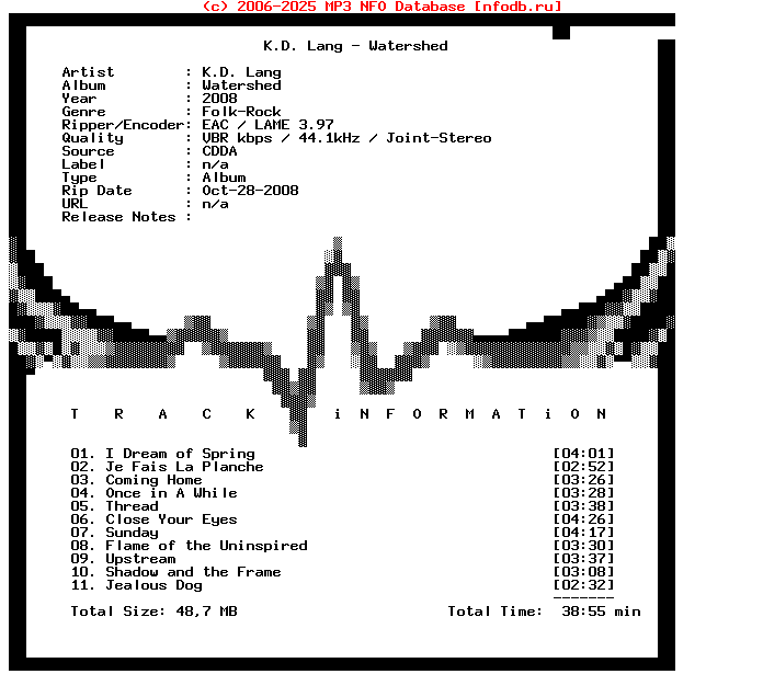 K.D._Lang-Watershed-2008-EMG_INT