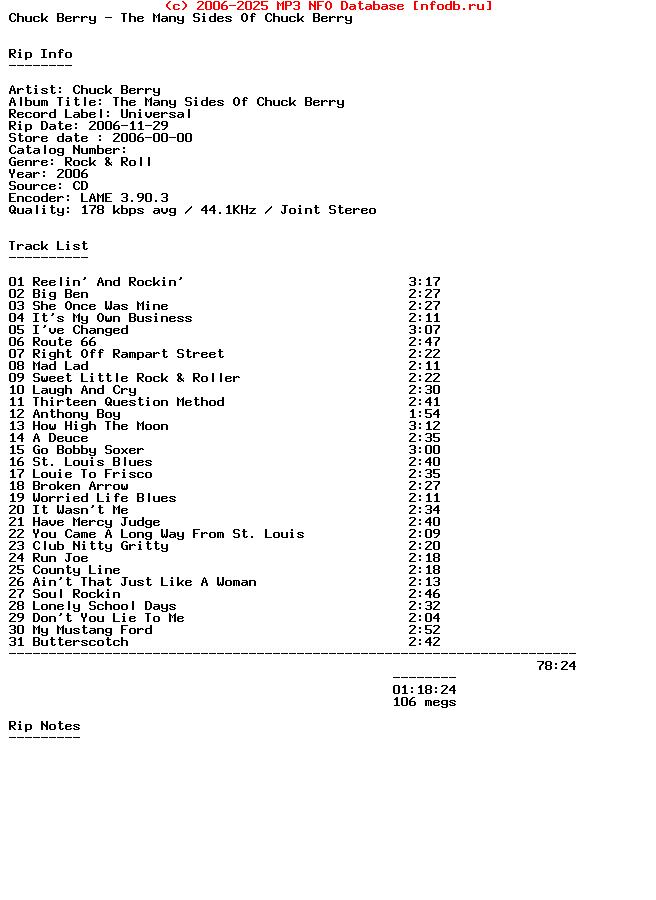 Chuck_Berry-The_Many_Sides_Of_Chuck_Berry-2006