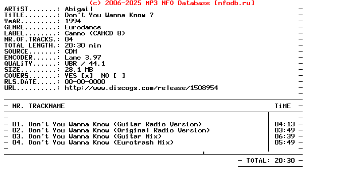Abigail-Dont_You_Wanna_Know-(CAMCD-8)-CDM-1994-DWM