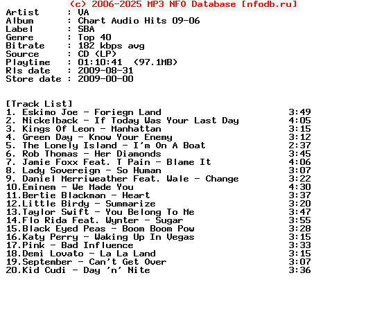 VA-Chart_Audio_Hits_09-06-2009-Wre