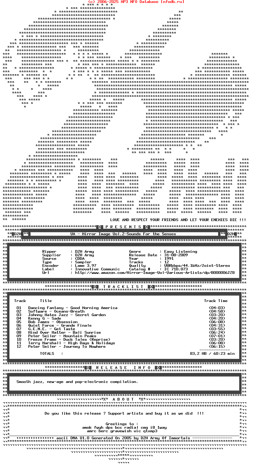 VA-Mirror_Image_Vol.2-Sounds_For_The_Senses-1991-D2H
