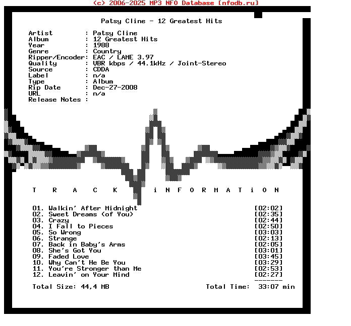 Patsy_Cline-12_Greatest_Hits-1988-EMG_INT
