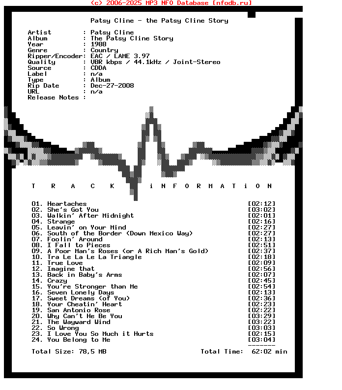 Patsy_Cline-The_Patsy_Cline_Story-1988-EMG_INT