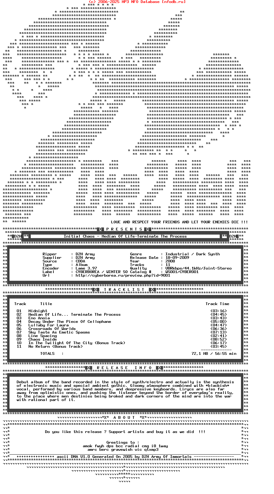 Initial_Chaos-Median_Of_Life-Terminate_The_Process-2008