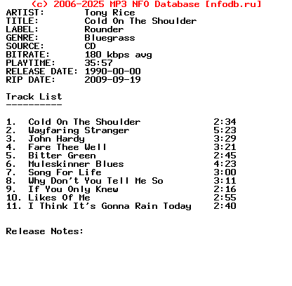Tony_Rice-Cold_On_The_Shoulder-Remastered-1990
