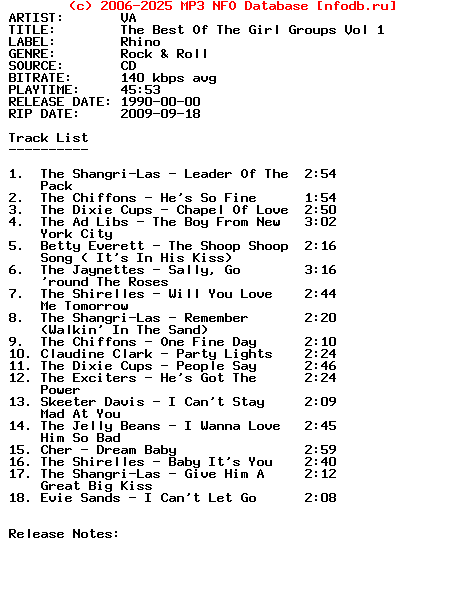 VA-The_Best_Of_The_Girl_Groups_Vol_1-1990