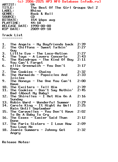 VA-The_Best_Of_The_Girl_Groups_Vol_2-1990