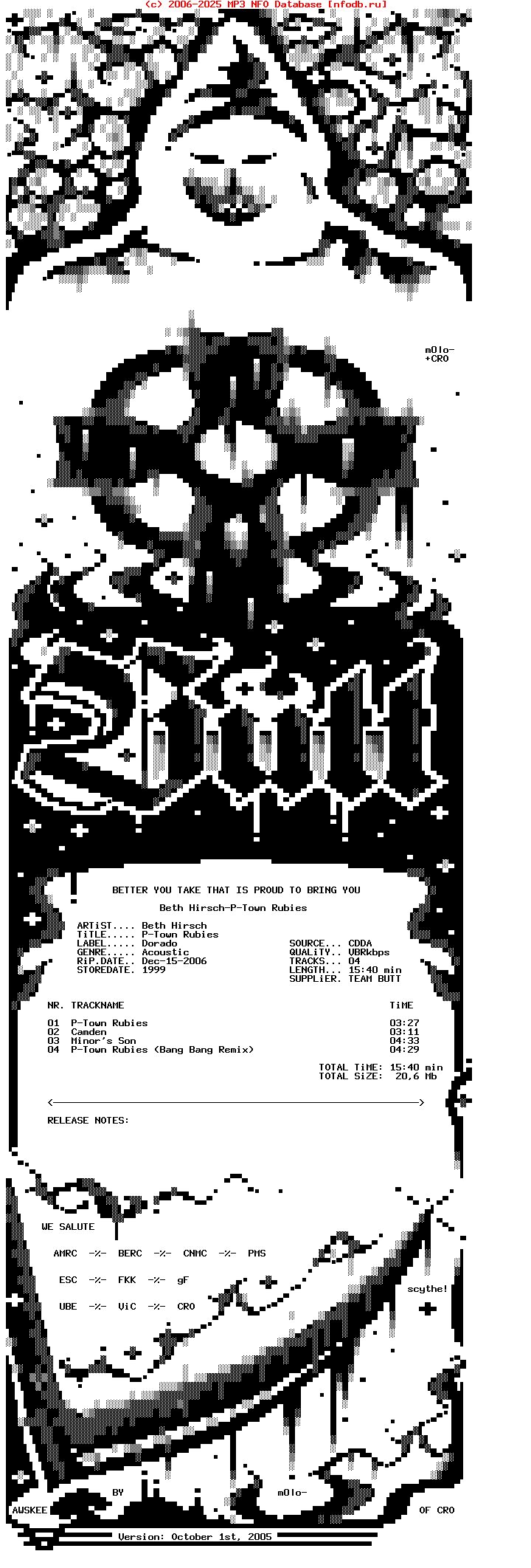 Beth_Hirsch-P-Town_Rubies-(EP)-1999-BUTT