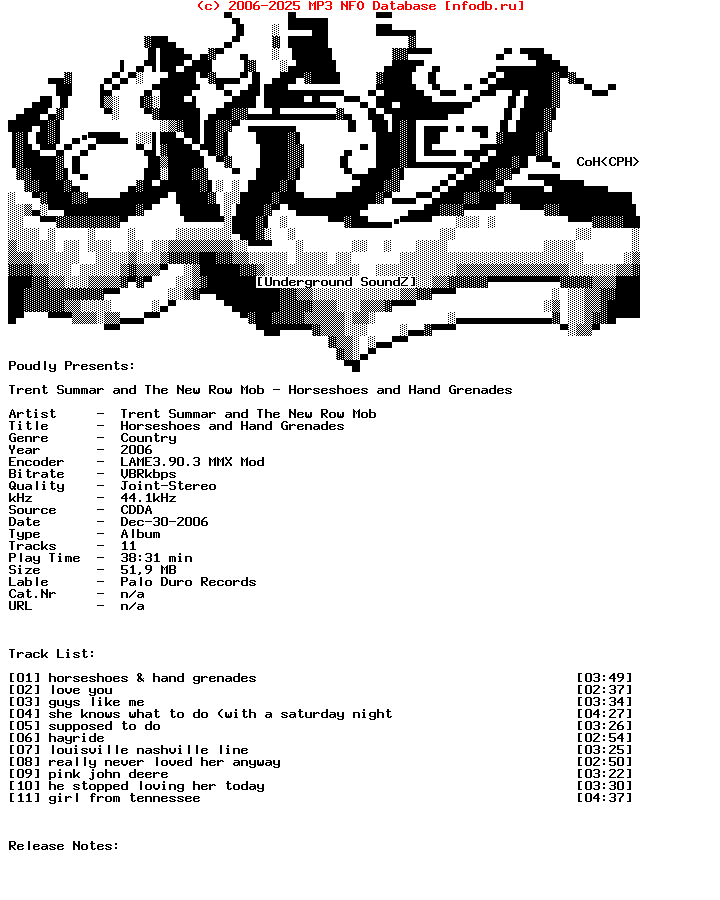 Trent_Summar_And_The_New_Row_Mob_-_Horseshoes_And_Hand_Grenades-CD-2006-USZ