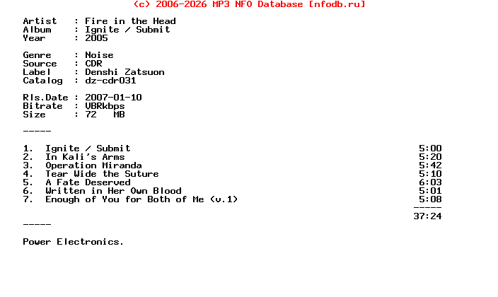 Fire_In_The_Head-Ignite_-_Submit-CDR-2005