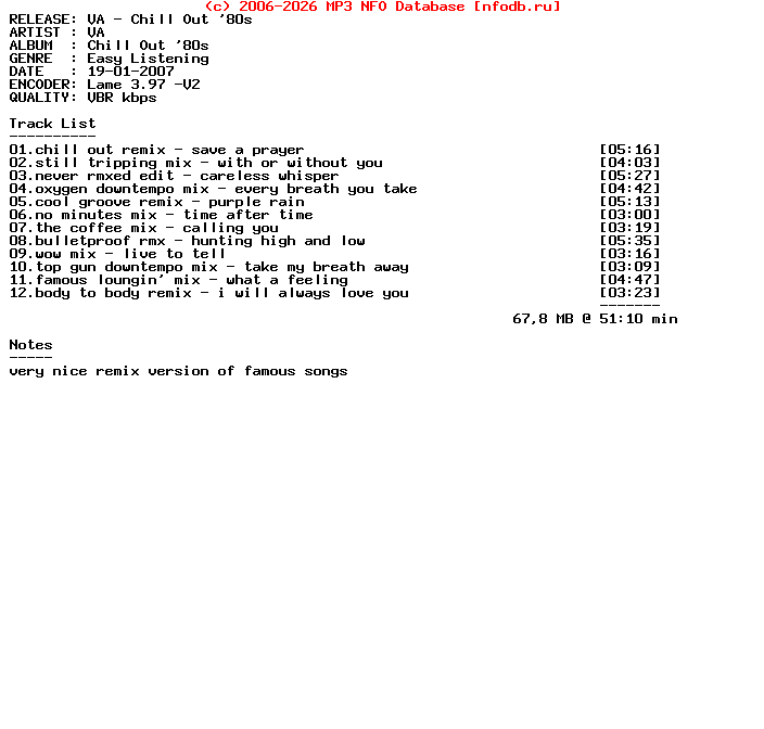 VA-Chill_Out_80S-2006