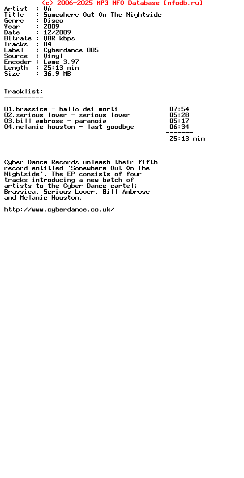 VA-Somewhere_Out_On_The_Nightside-Vinyl-2009