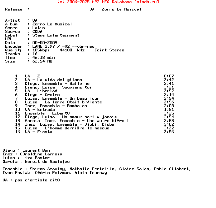 VA-Zorro-Le_Musical-CD-FR-2009