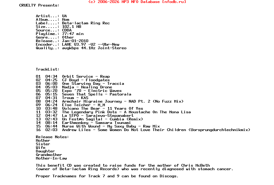 VA_-_Mom-Beta-Lactam_Ring_Rec-2009-CRUELTY