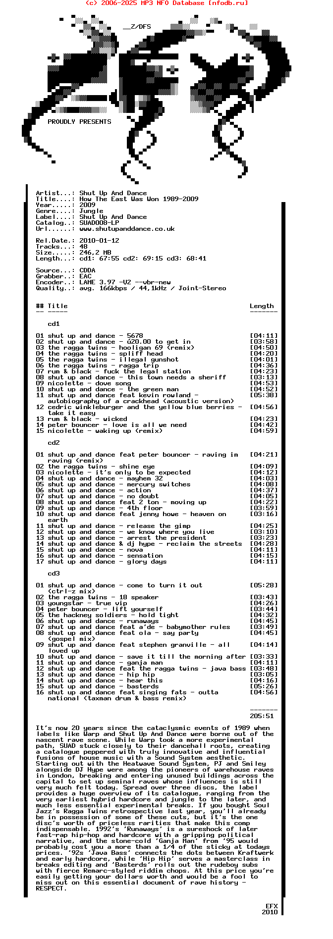 Shut_Up_And_Dance-How_The_East_Was_Won_1989-2009-3CD-2009
