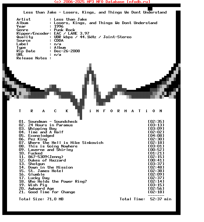 Less_Than_Jake-Losers_Kings_And_Things_We_Dont_Understand-1996-EMG_INT