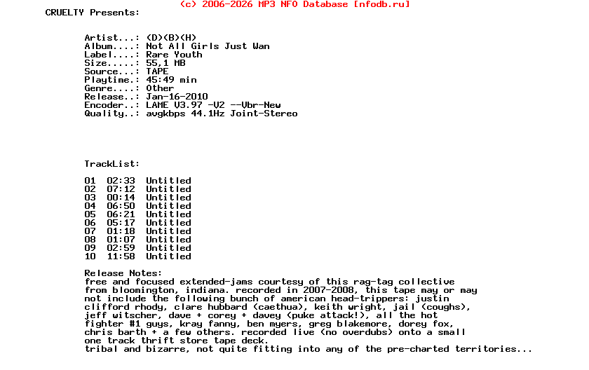 (D)(B)(H)_-_Not_All_Girls_Just_Wanna_Have_Fun-Tape-Rare_Youth-2009-CRUELTY