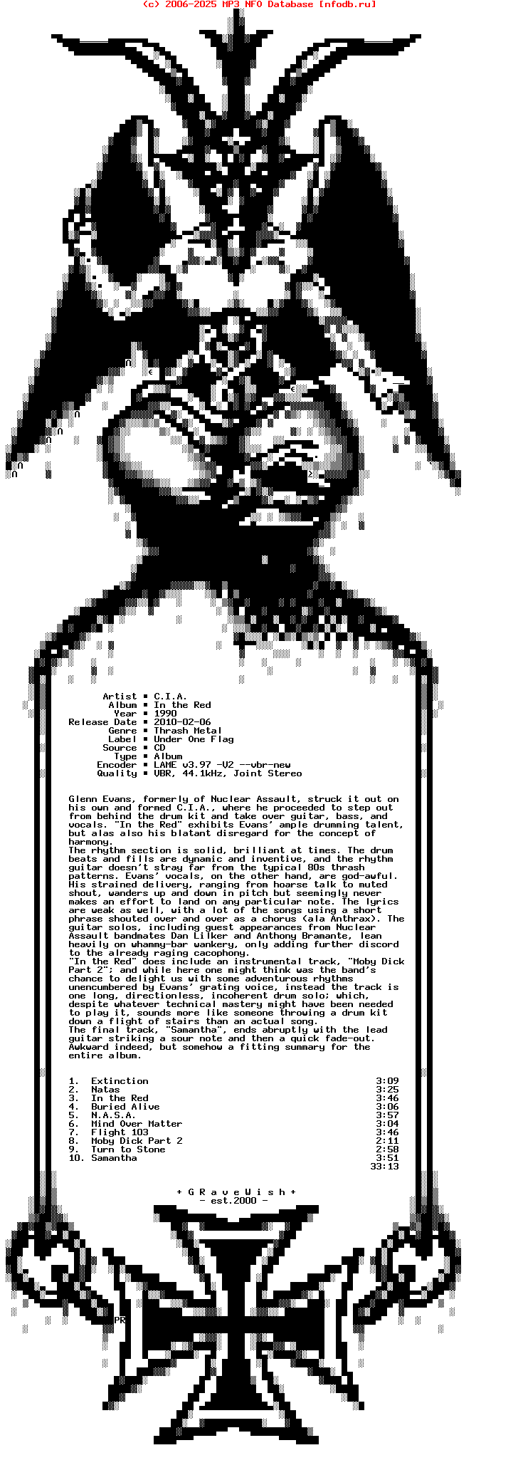 Cia-In_The_Red-1990