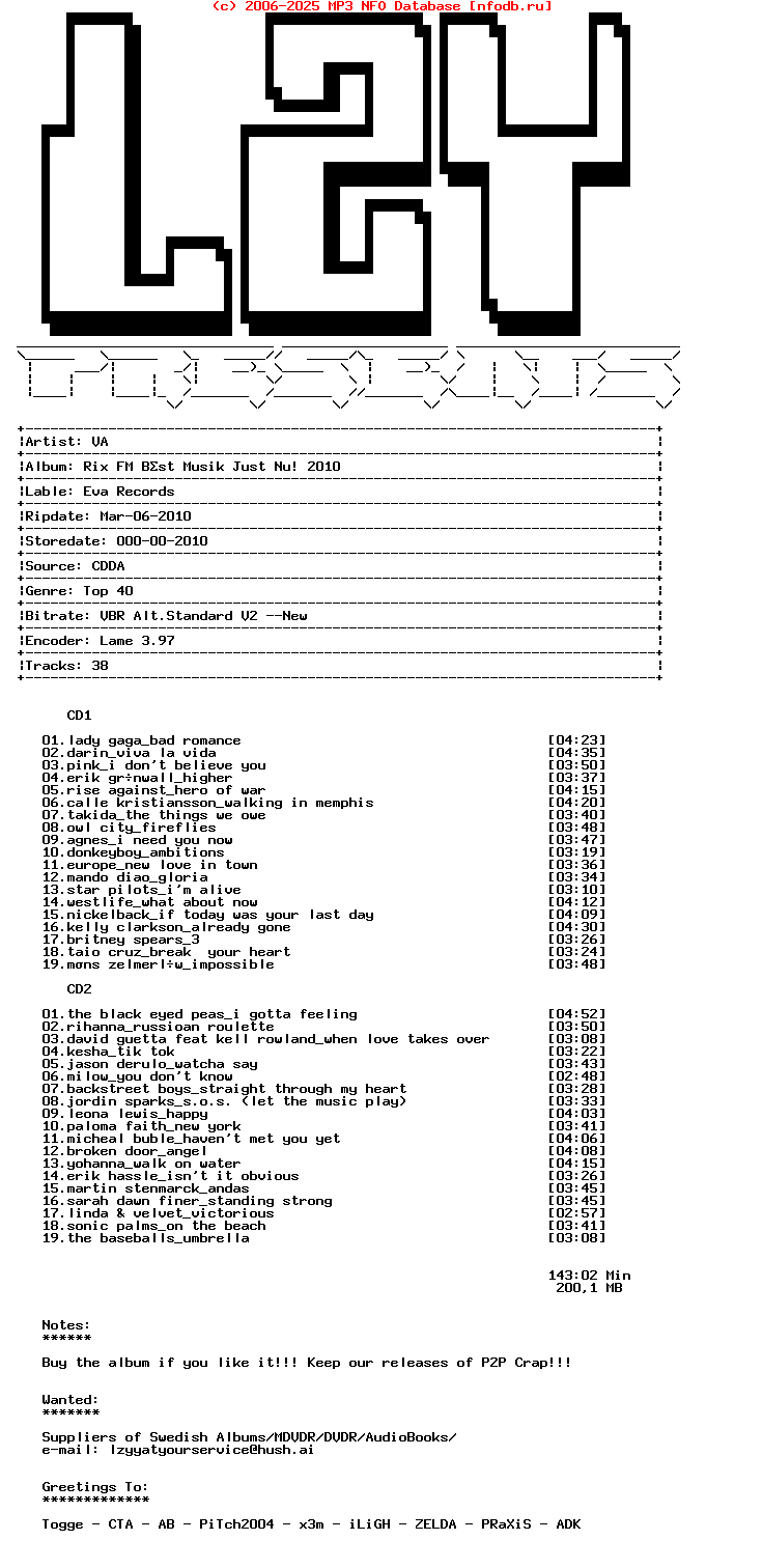 VA-Rix_Fm_Baest_Musik_Just_Nu_2010-2CD-2010-LzY