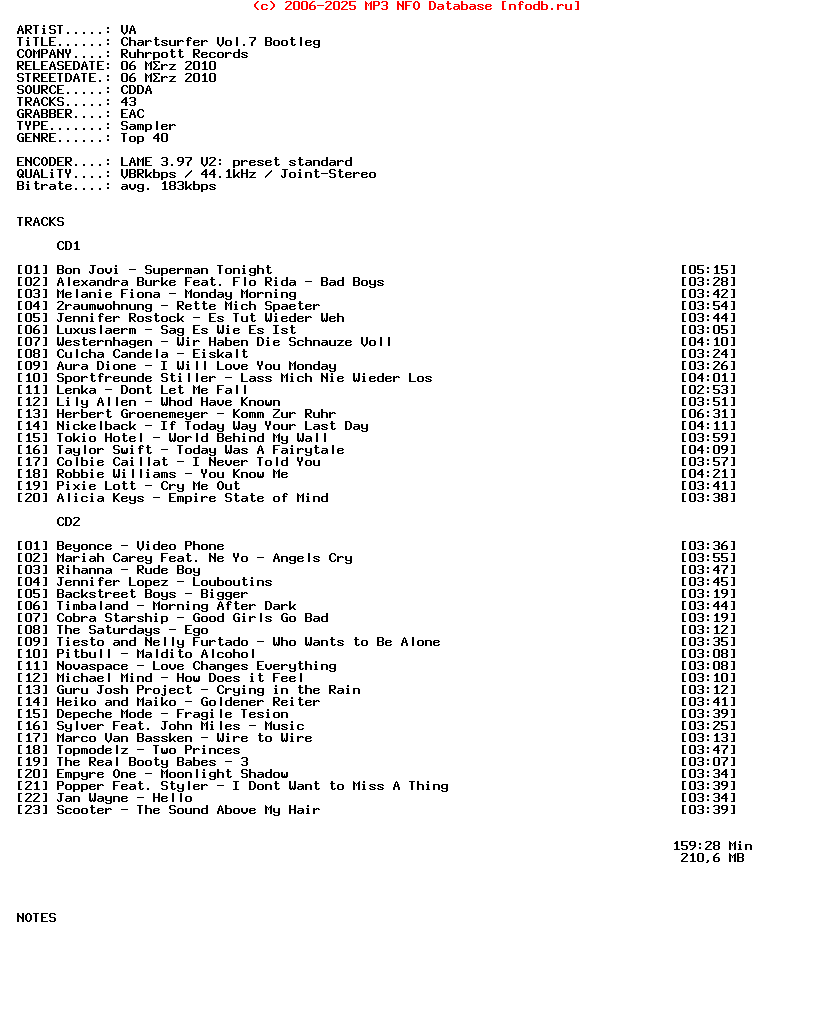 VA_-_Chartsurfer_Vol.7-2CD-Bootleg-2010