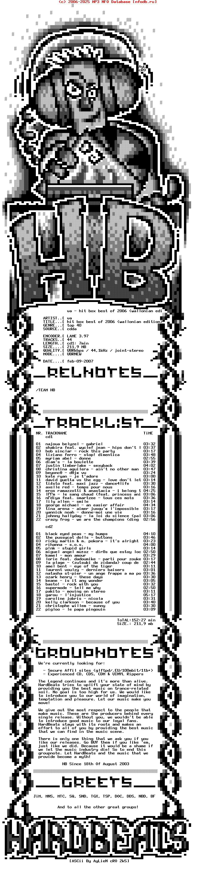 VA_-_Hit_Box_Best_Of_2006_(WALLONIAN_EDITION)-2CD-2006-HB