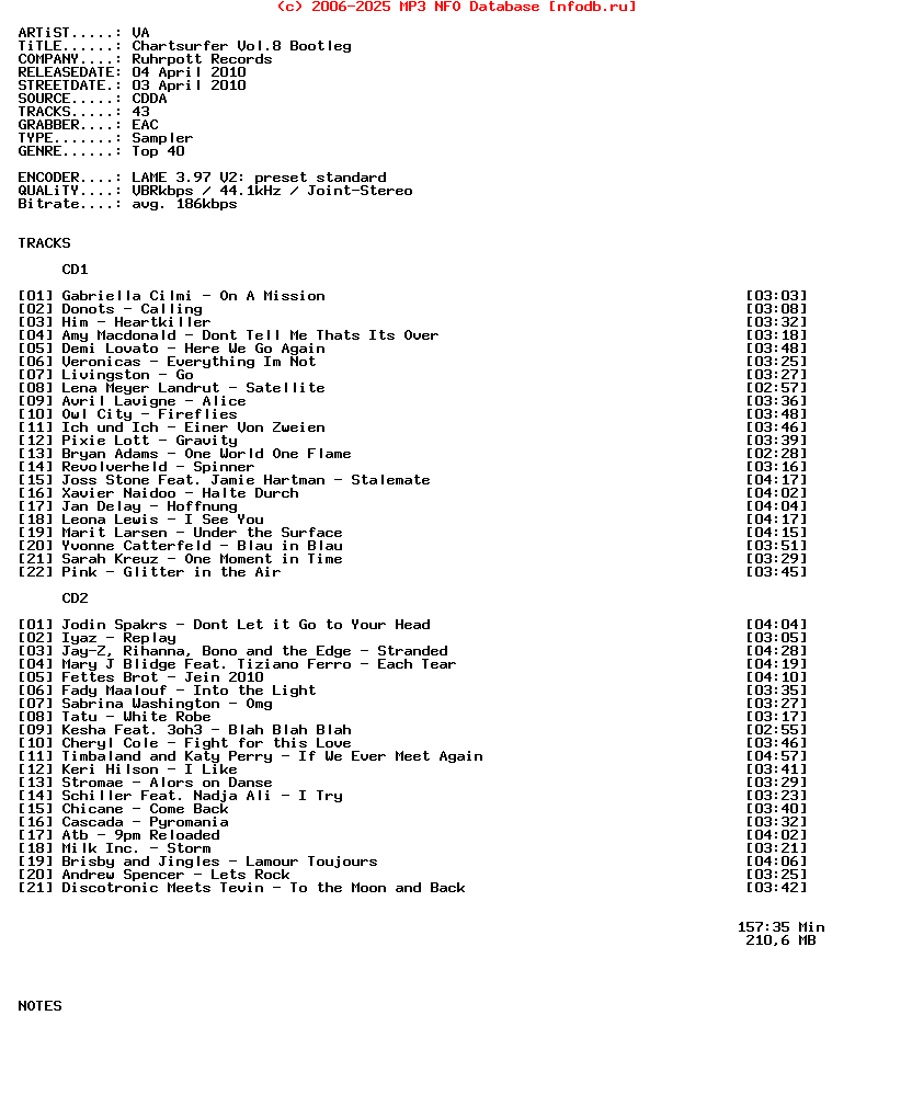 VA_-_Chartsurfer_Vol.8-2CD-Bootleg-2010