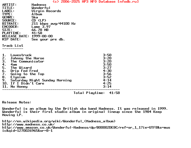 Madness-Wonderful-1999-HiTS_iNT