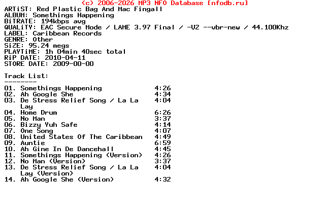 Red_Plastic_Bag_And_Mac_Fingall-Somethings_Happening-2009