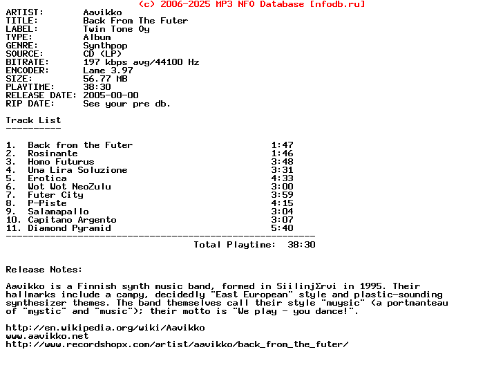 Aavikko-Back_From_The_Futer-2005-HiTS_iNT