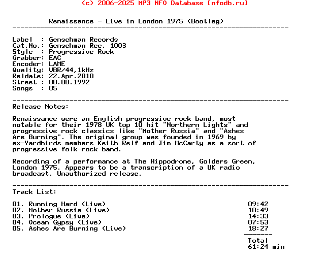 Renaissance--Live_In_London_1975-(BOOTLEG)-1992