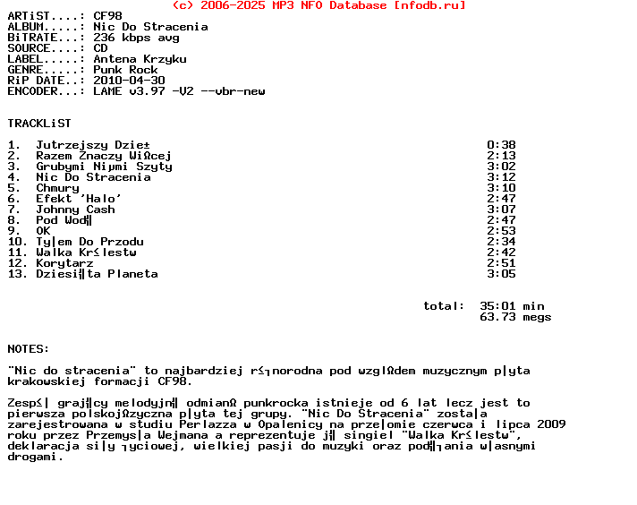 Cf98-Nic_Do_Stracenia-PL-2010